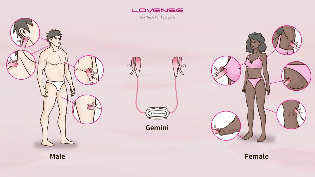 Gemini de Lovense: ¡Vibradores para pezones controlados por la aplicación!